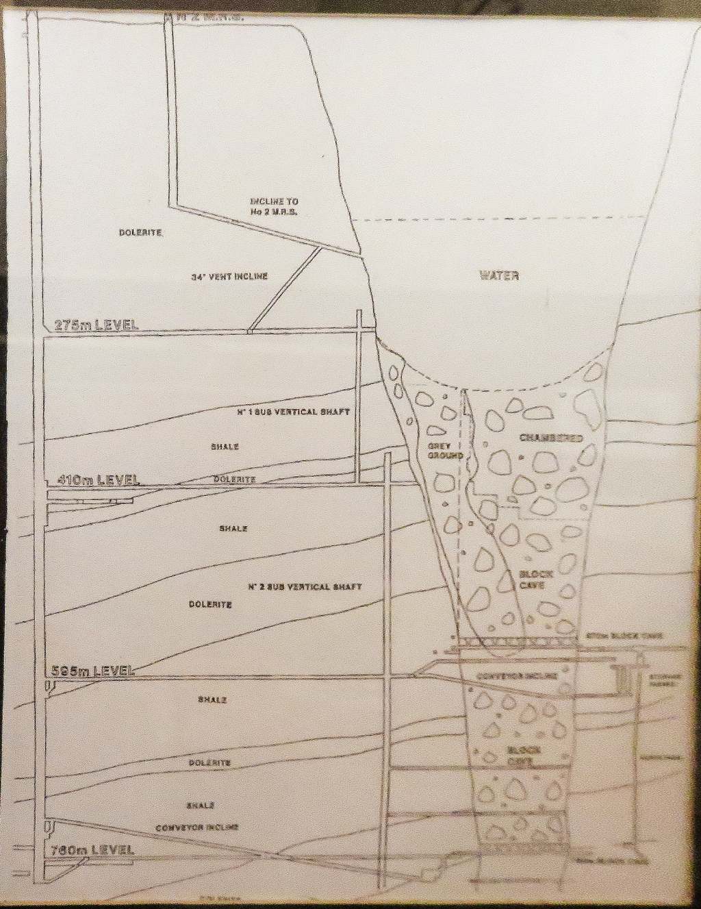 Jagersfontein mine layout